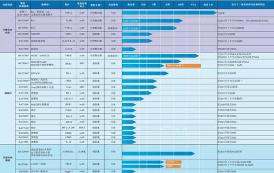 新澳天天彩资料,最新研究解释定义_36069.88