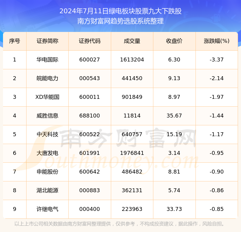 2024年新澳门天天彩开彩免费大全大,专业解答实行问题_Z51.779