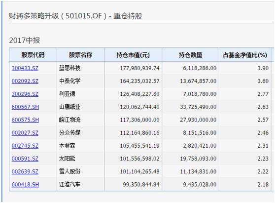 2024年11月13日 第53页