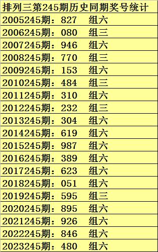 澳门管家婆一码一肖,详细解读解释定义_专家版1.946