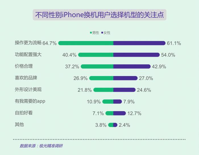 新澳特精准资料,最新解答解析说明_iPhone42.737