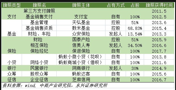 澳门二四六免费资料大全499,稳定设计解析方案_soft92.984