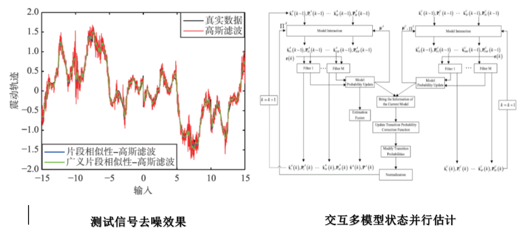 118开奖站一一澳门,安全性策略评估_完整版50.886