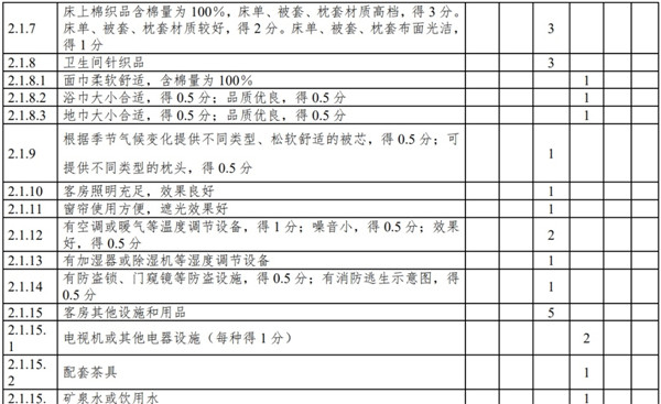 2024澳门六今晚开奖结果,互动性执行策略评估_KP28.25.85