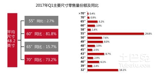 香港二四六天天开彩大全,数据整合实施方案_X77.231