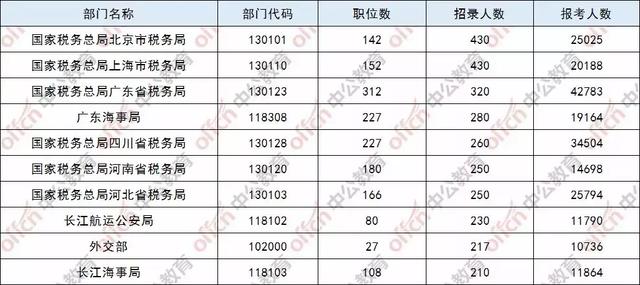 2023年澳门特马今晚开码,适用性计划实施_冒险版93.997