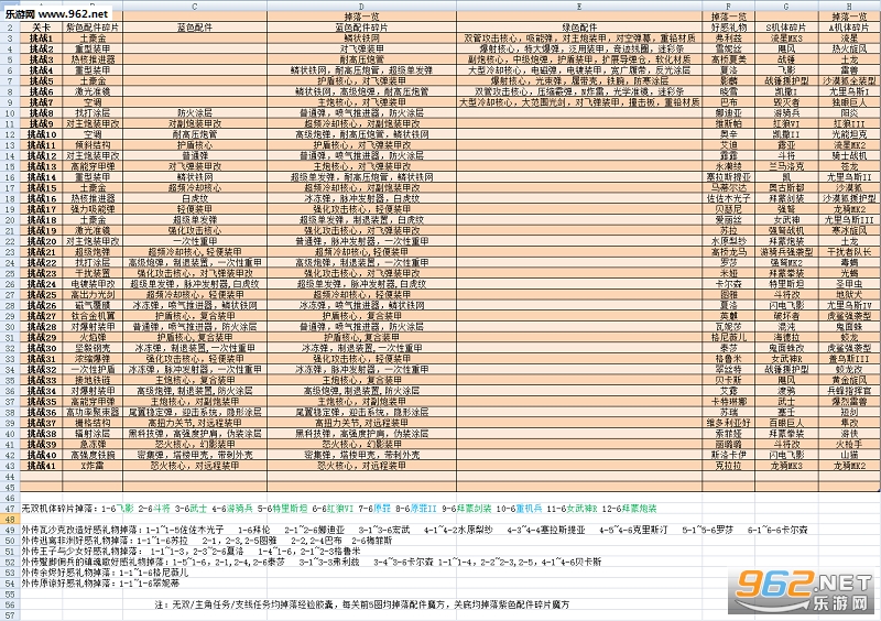 新澳门49码中奖规则,全面数据策略解析_尊贵版42.602