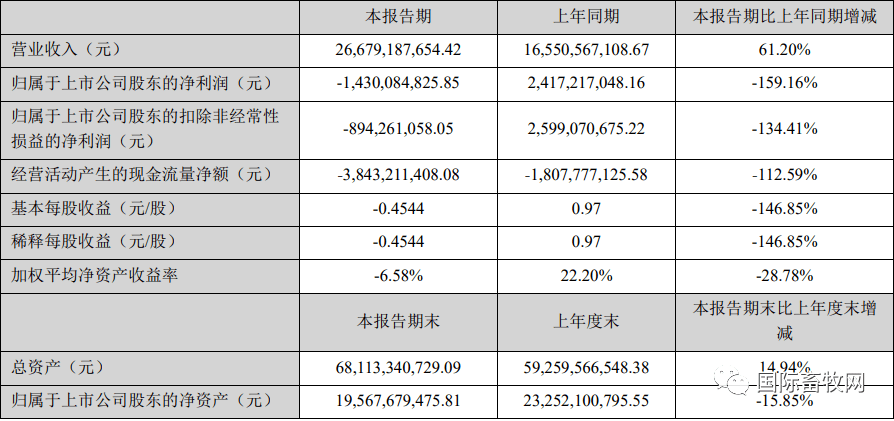 澳门正版资料大全资料贫无担石,收益成语分析定义_户外版2.642