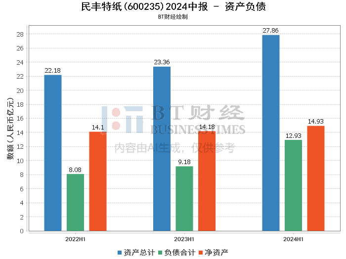 626969澳彩资料2024年,深入数据执行解析_HT95.979