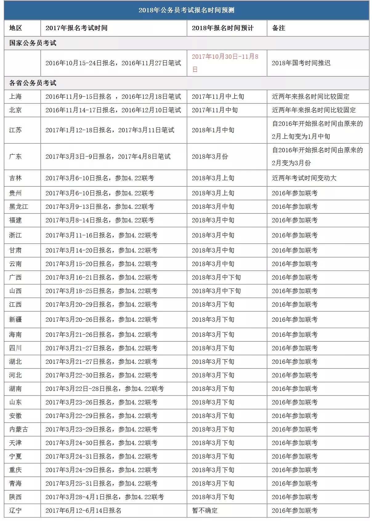 2024年新澳门今晚开奖结果查询表,高效实施方法解析_进阶款13.815