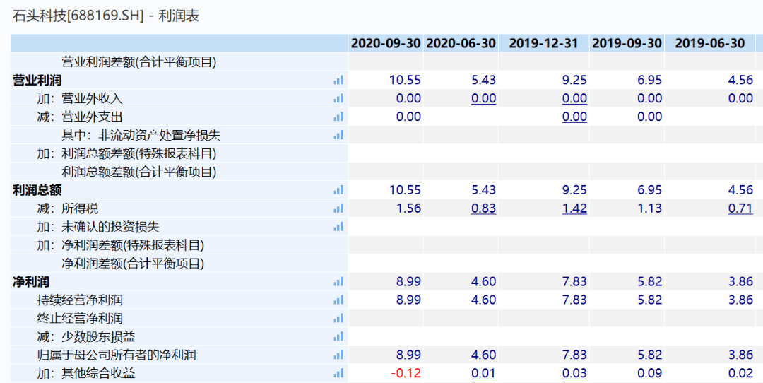 2024年管家婆资料,最新研究解析说明_升级版35.253