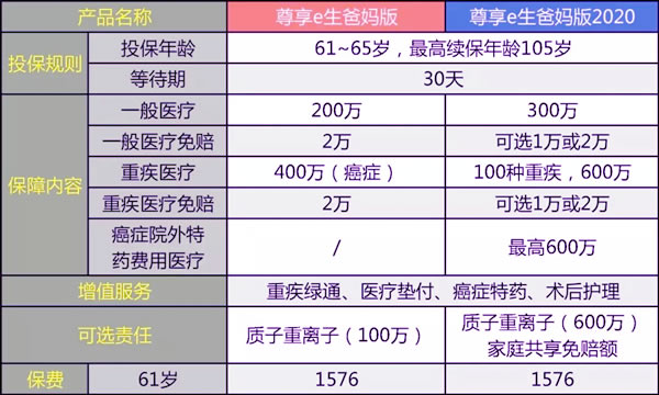 澳门六合,可靠解答解析说明_尊享款61.652