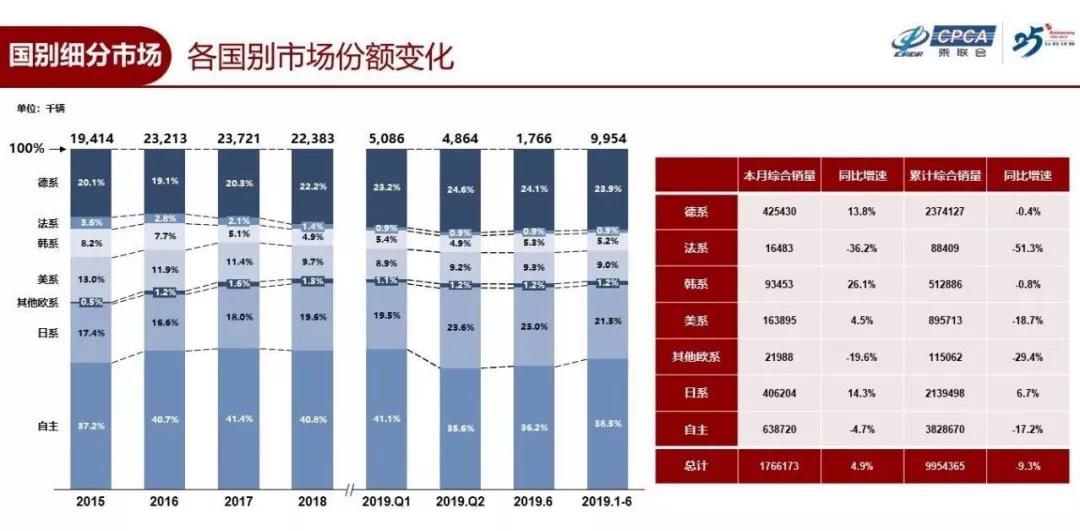 新澳门六开奖结果资料,深度策略数据应用_至尊版41.451