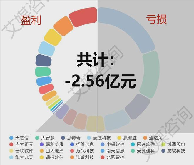 2024澳门濠江免费资料,深度应用解析数据_S62.988