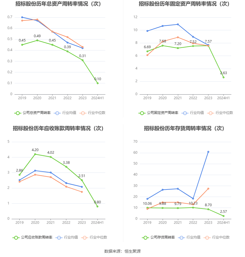 濠江论坛澳门资料2024,适用设计策略_特供款22.384