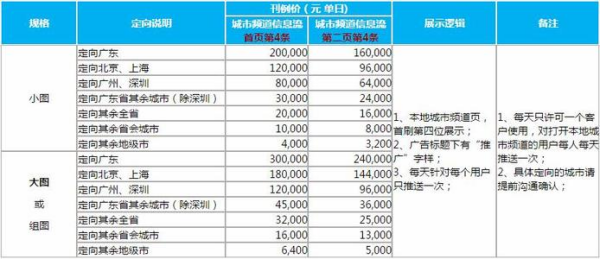 新澳天天开奖资料大全最新5,稳定性执行计划_超值版89.916