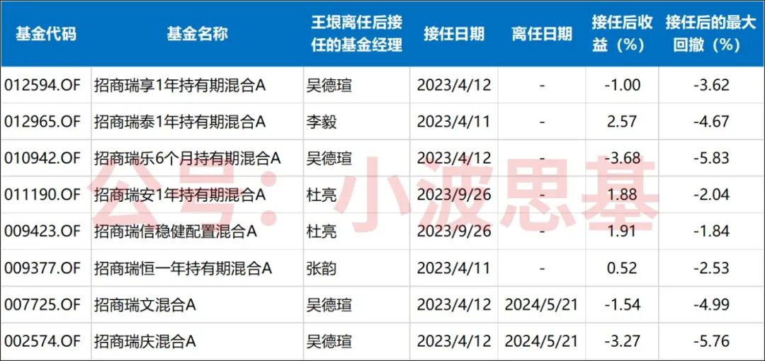 2024年澳门精准免费大全,实地数据分析计划_云端版12.739