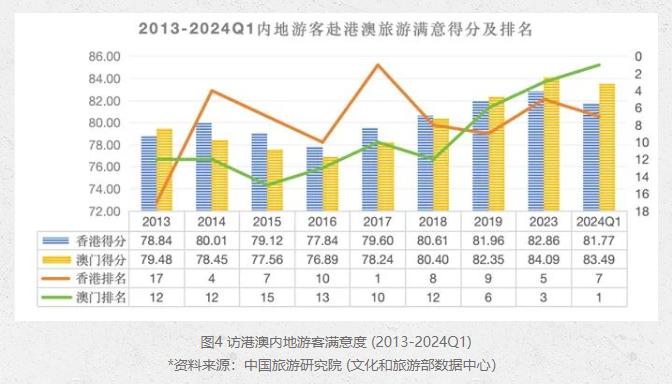 澳门六开奖结果2024开奖今晚,安全解析策略_安卓版18.11