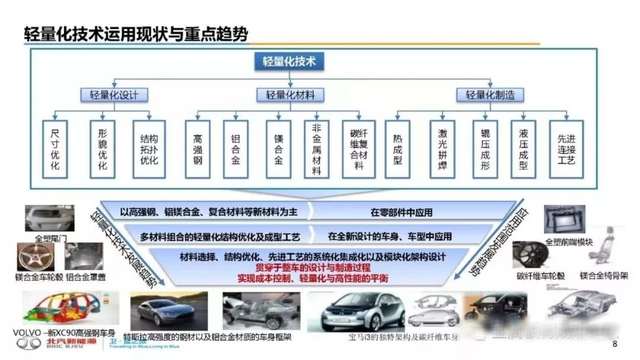 奥门全年资料免费大全一,数据导向方案设计_轻量版93.472