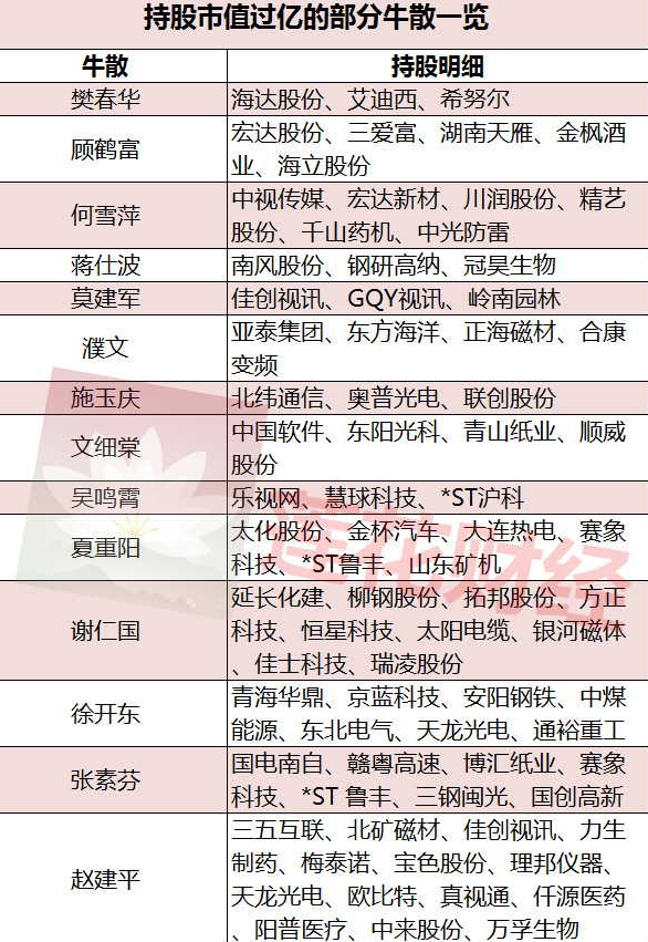 新奥开奖结果历史记录,深入分析数据应用_CT53.198