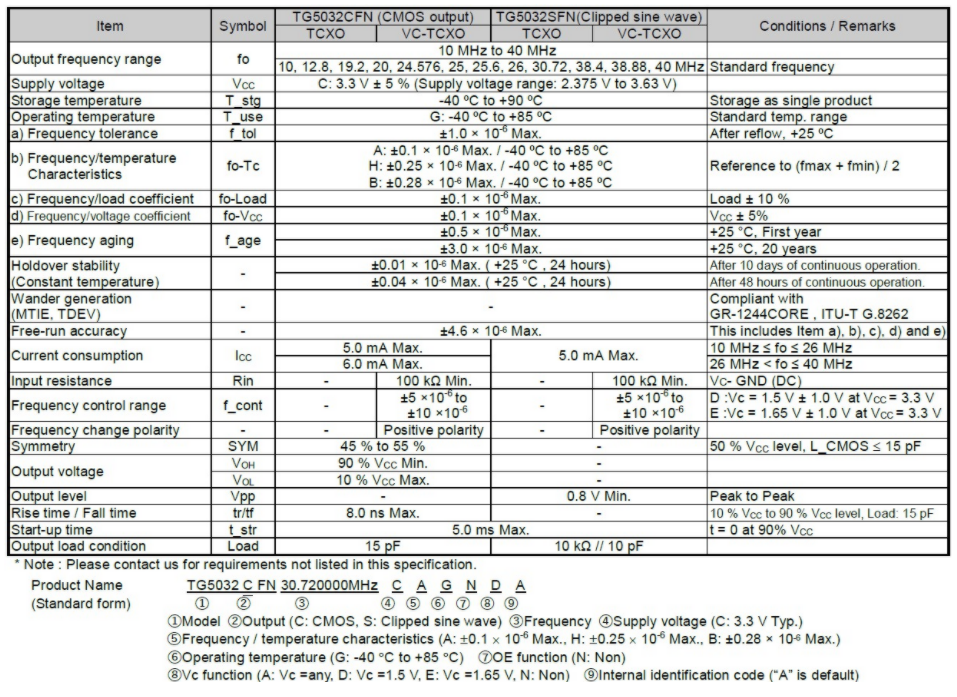 2024澳门天天开好彩资料_,精确分析解析说明_尊贵款83.911