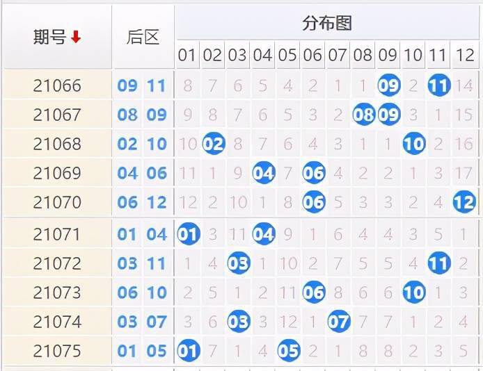 新澳门六开彩开奖结果近15期,预测解读说明_潮流版37.883