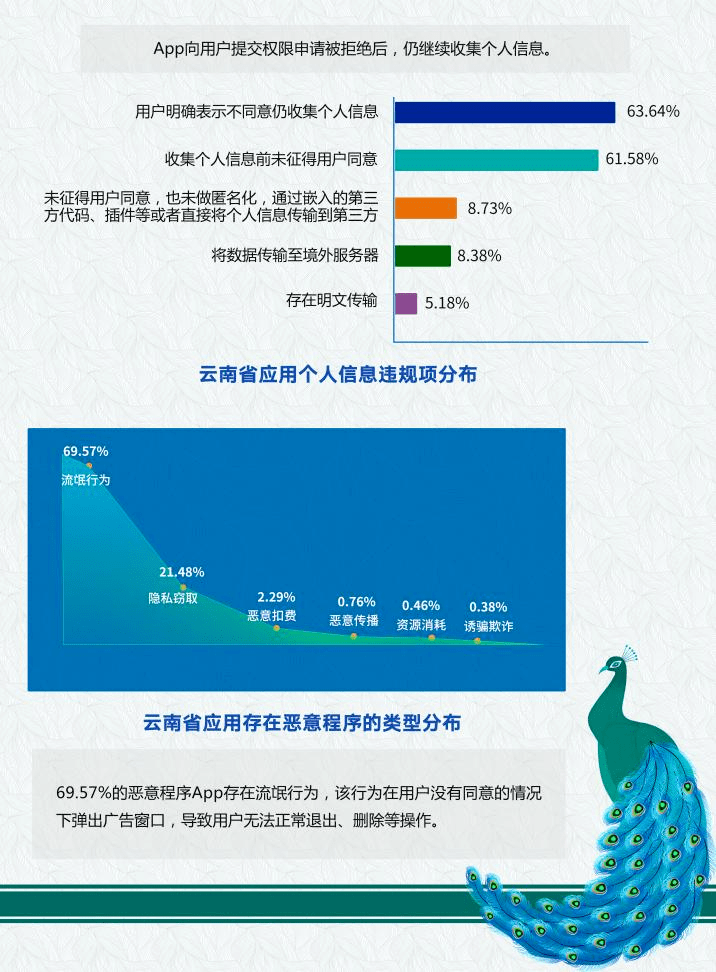 新澳门六开奖结果2024开奖记录查询网站,快捷问题策略设计_SE版71.956