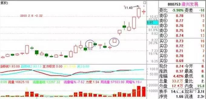 118开奖站一一澳门,未来趋势解释定义_经典版83.975