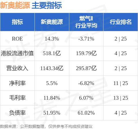 新奥今天晚上开什么,定性解析说明_苹果版69.410