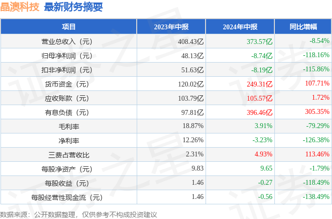 新澳2024年精准资料,科学解答解释定义_5DM10.813