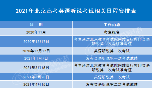 新奥今天开奖结果查询,快捷问题解决方案_模拟版57.377