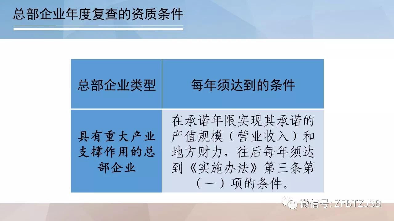 澳门正版挂牌免费挂牌大全,持续执行策略_桌面款95.17