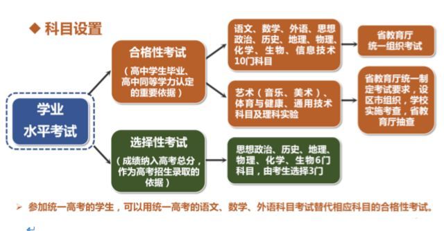 新澳精准资料期期精准24期使用方法,权威解析说明_挑战版99.438