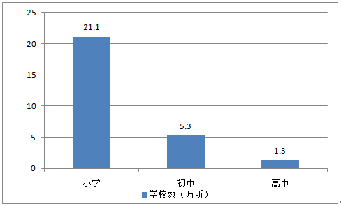 新澳精准资料免费提供221期,全面实施分析数据_工具版27.503