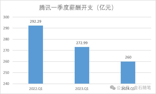 2024香港历史开奖记录,实践验证解释定义_精简版98.272