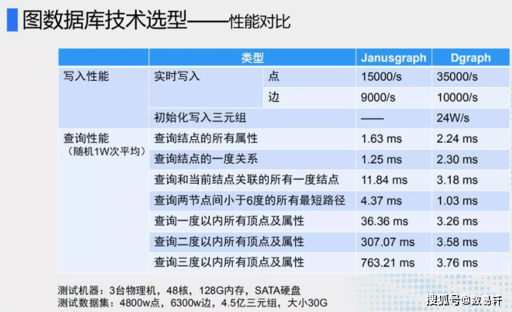 新奥开什么今晚,效率资料解释落实_Tablet26.547