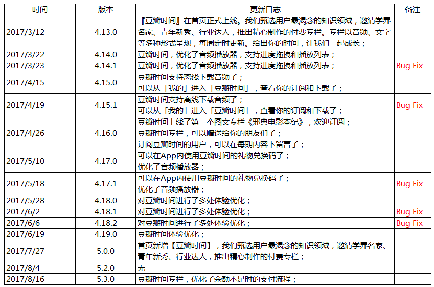 香港4777777开奖记录,权威说明解析_8K96.214