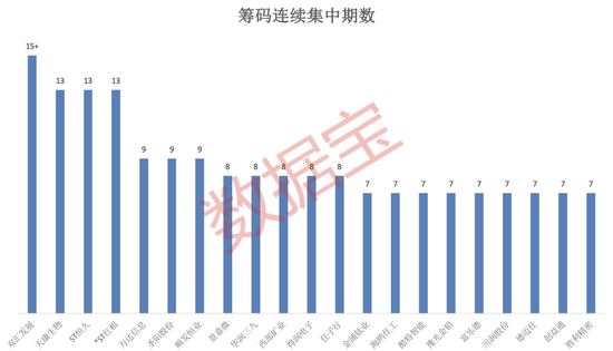 7777788888新澳门正版,持续执行策略_L版16.333