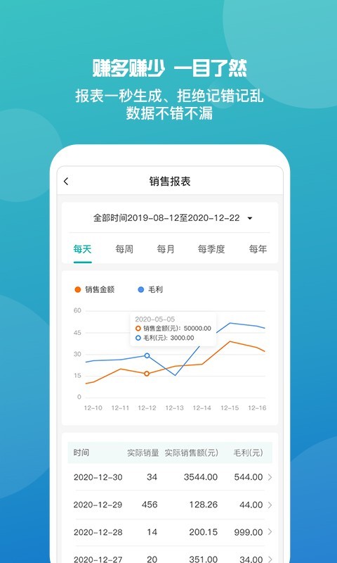 管家婆100%中奖,数据解析导向计划_标准版34.696