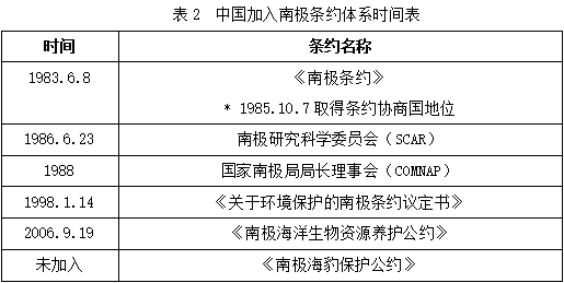 新澳资料免费大全,实地策略计划验证_Gold62.718