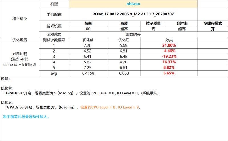 澳门天天开彩期期精准,全面执行数据方案_精英款70.324