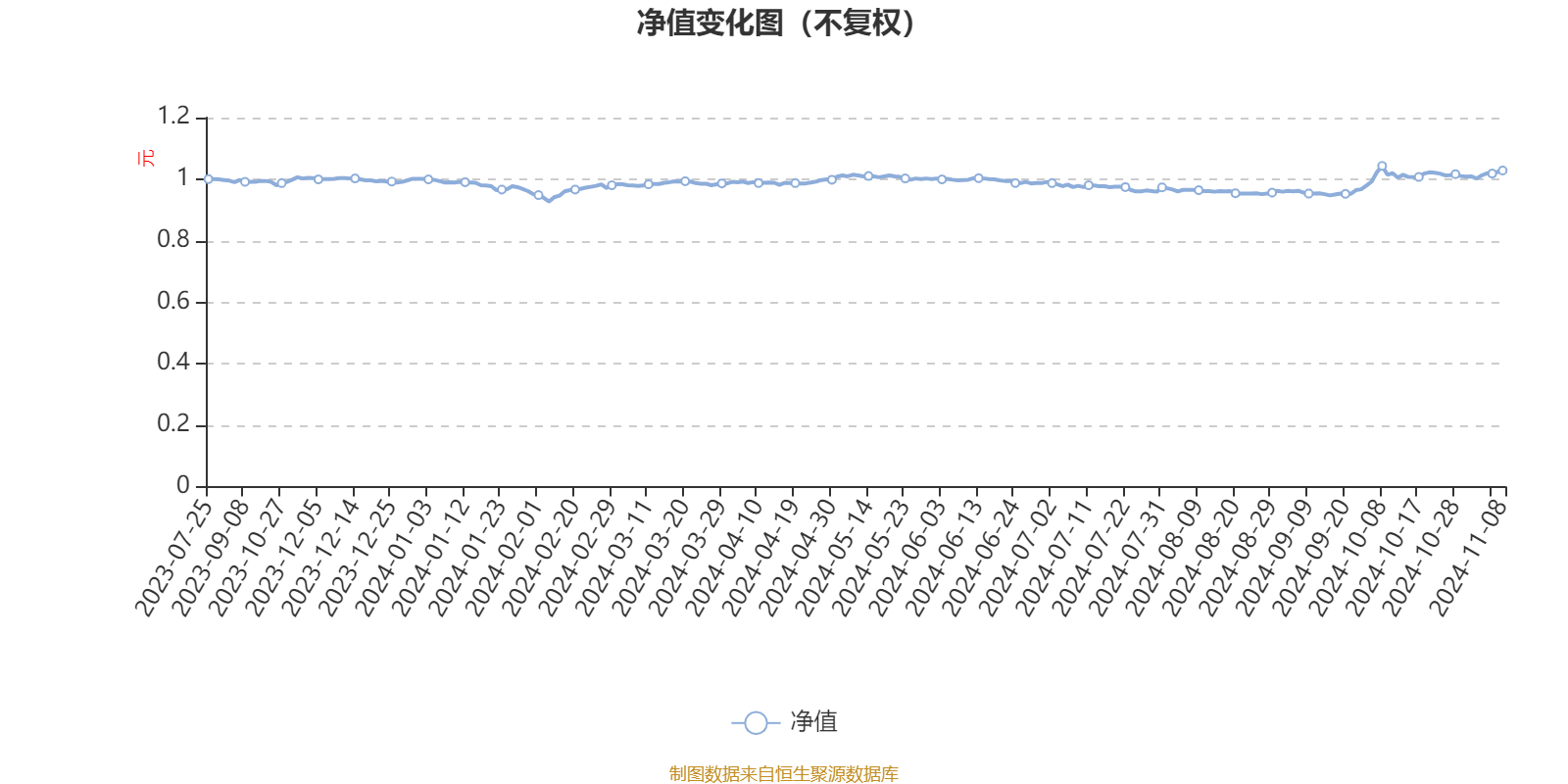 2024新奥门正版资料大全视频,实地数据验证执行_VIP13.591