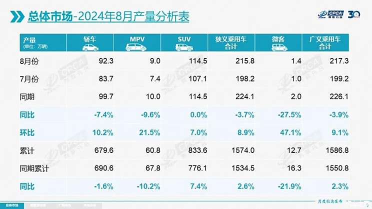 2024年新版49码表图,创新计划分析_XR134.351