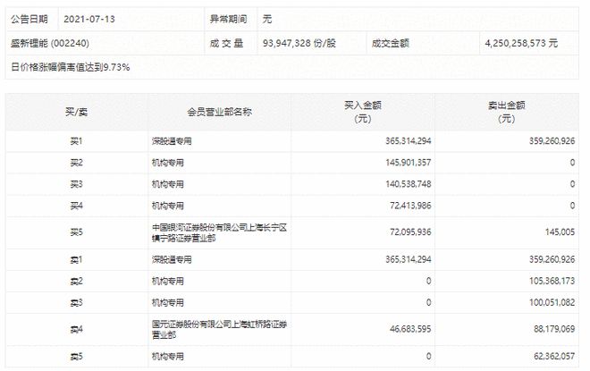 新澳门最新开奖结果记录历史查询,详细数据解释定义_watchOS39.324