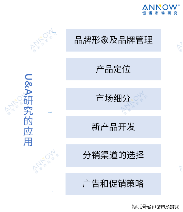 2024新澳天天资料免费大全,专业研究解析说明_WP版94.91