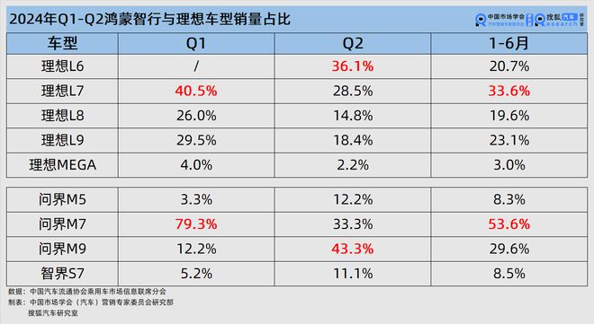 2024澳门六开奖结果出来,绝对经典解释落实_Premium77.759