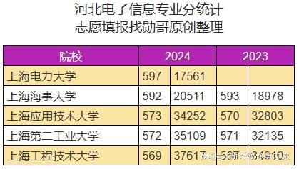 2024年全年资料免费大全,可靠性执行方案_专业版32.70