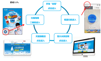 小红书澳门一码一特,数据驱动方案实施_云端版90.439