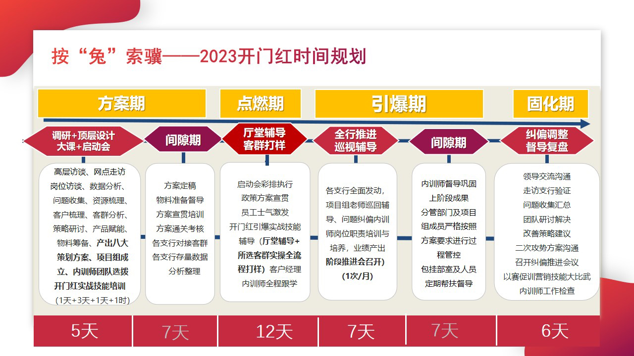 新门内部资料精准大全最新章节免费,战略优化方案_精装款51.18