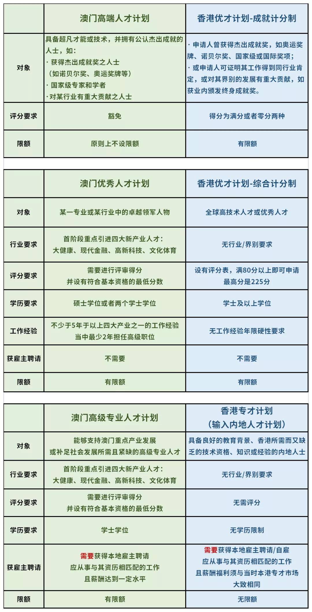 新澳门49码中奖规则,数据支持计划解析_C版83.242